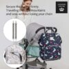 Lequeen Diamond 7TH Edition Waterproof Original mommy bag - الجيل السابع الدايموند من ليكوين - Image 2
