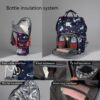 Lequeen Diamond 7TH Edition Waterproof Original mommy bag - الجيل السابع الدايموند من ليكوين - Image 6